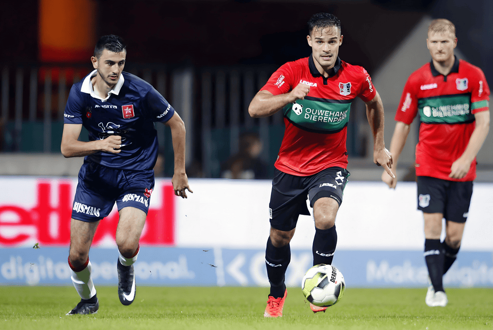 品牌知名度 品牌知名度