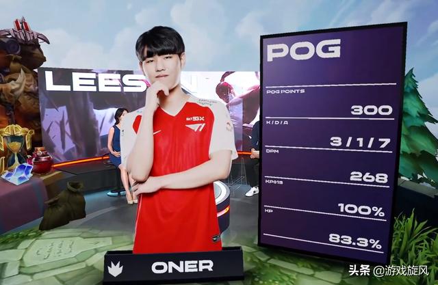 比尔此次的 比尔此次的