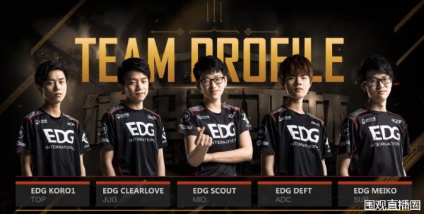 场控球率高 场控球率高