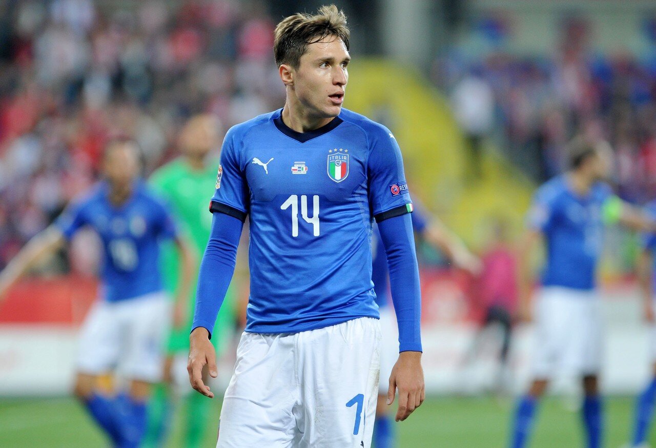 史上的重要 史上的重要