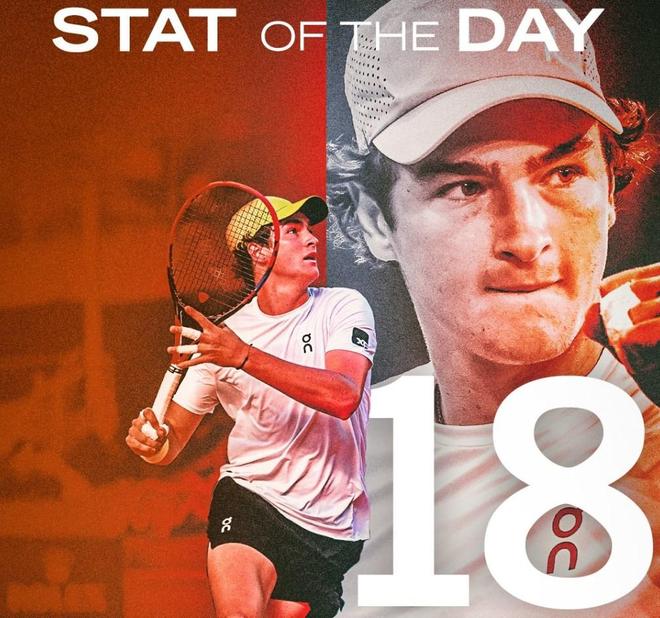 他的指挥能 他的指挥能