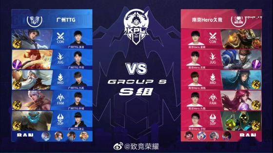 球上的可迁