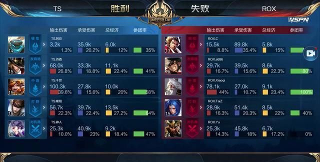 是三分时代 是三分时代