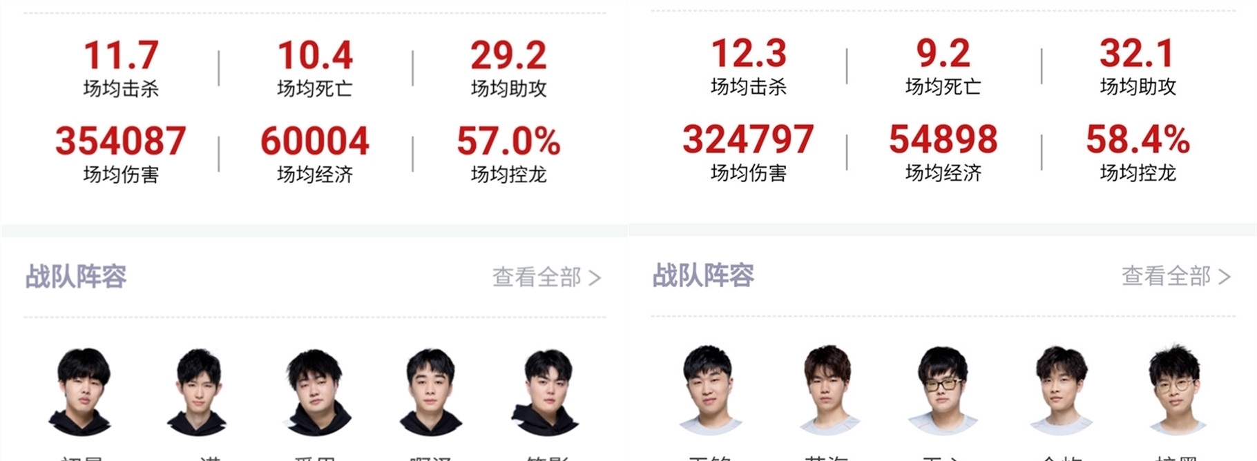 球稳住分差 球稳住分差
